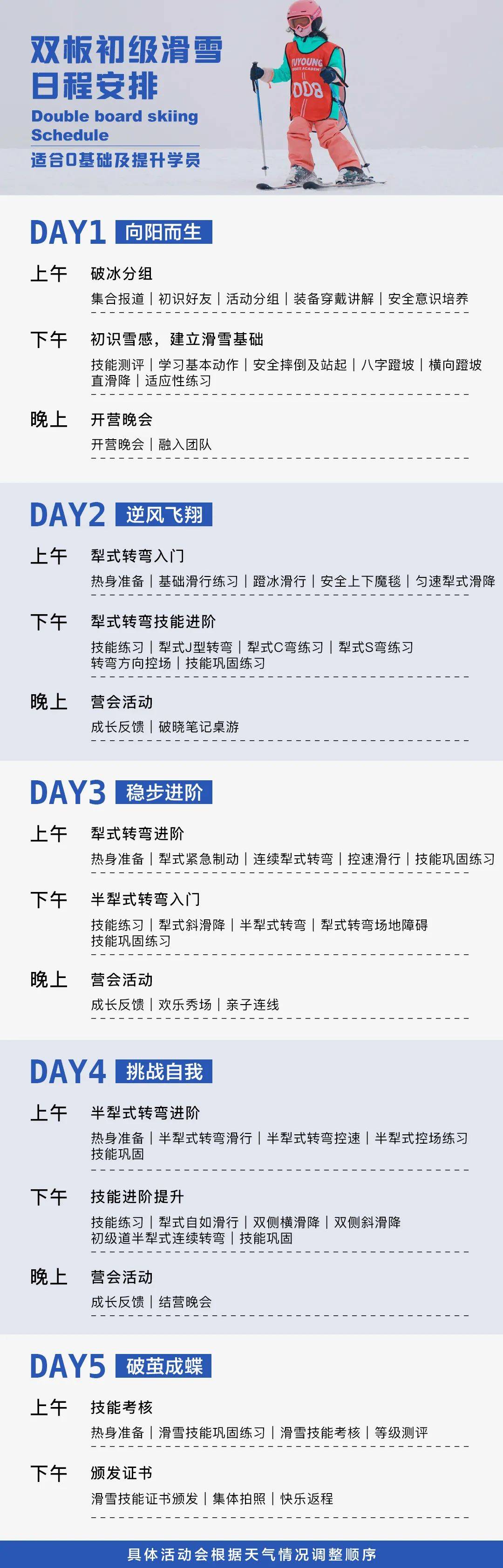 2024北京儿童滑雪营！不出京离家近6-10岁零基础必看低至6000(图12)