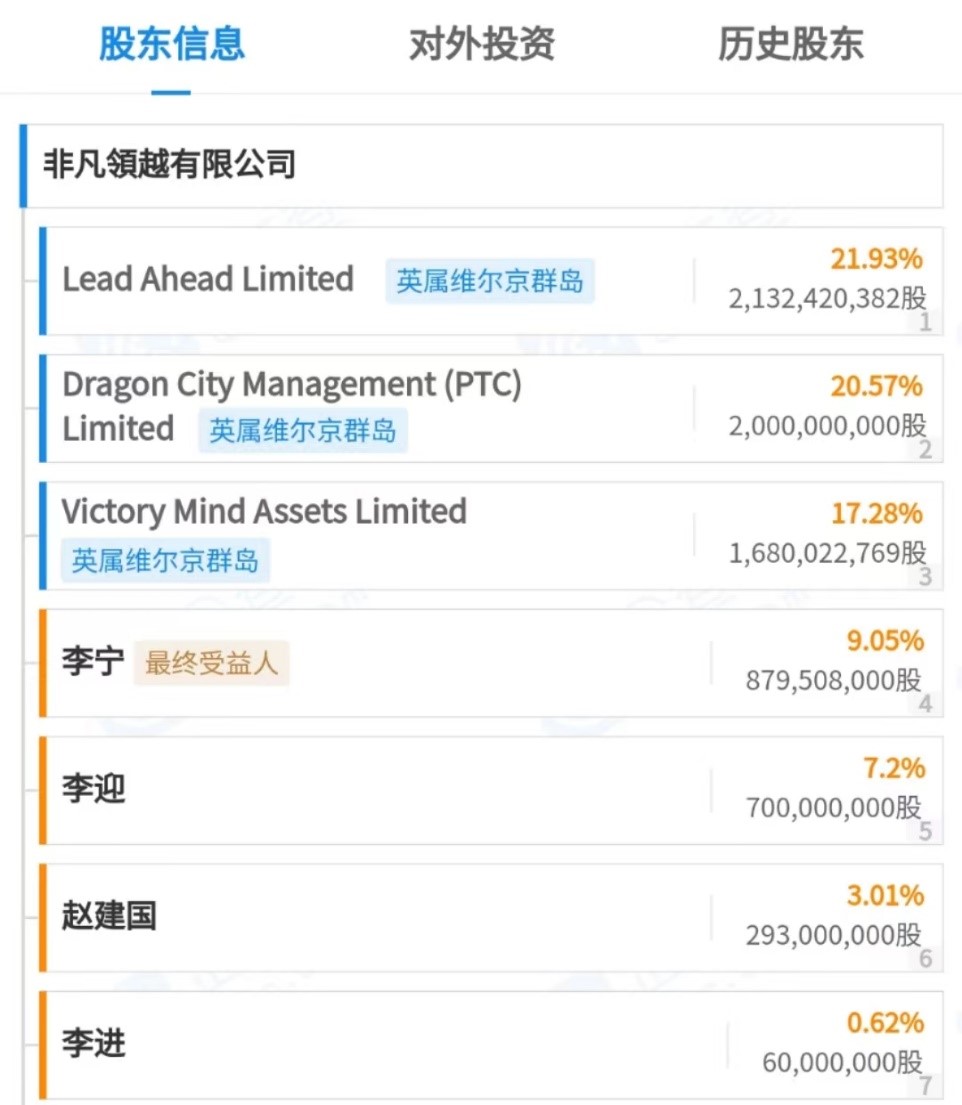 李宁加码户外赛道高端户外圈“鸟、象、鼠”三分天下(图1)