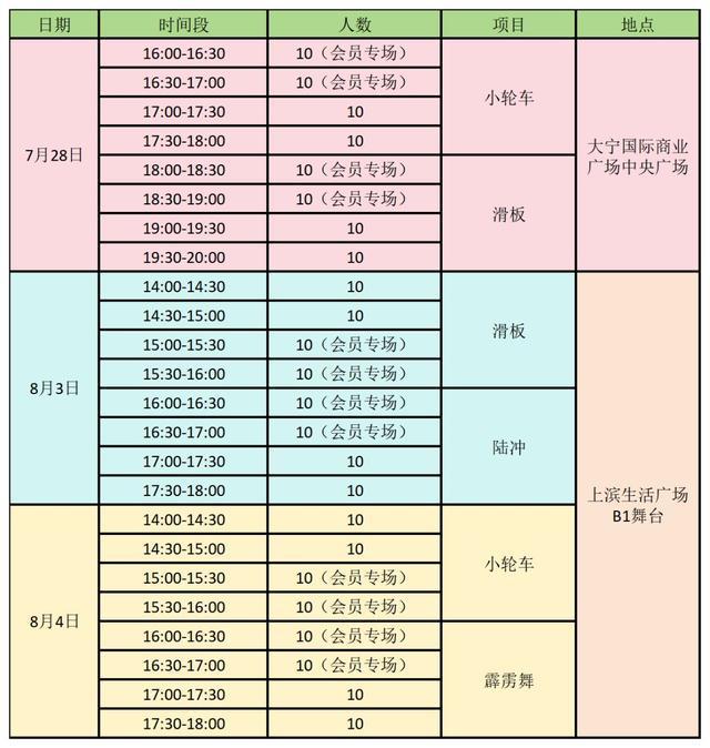 无极限不夏天!免费体验巴黎奥运会项目快快加入(图5)