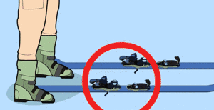 滑雪应该提前准备些什么？看这一篇就够了！最全滑雪攻略来了！(图7)