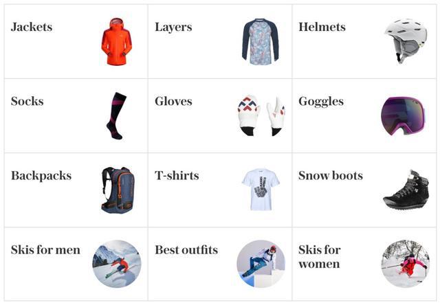 滑雪人必备！最全滑雪装备清单！(图2)