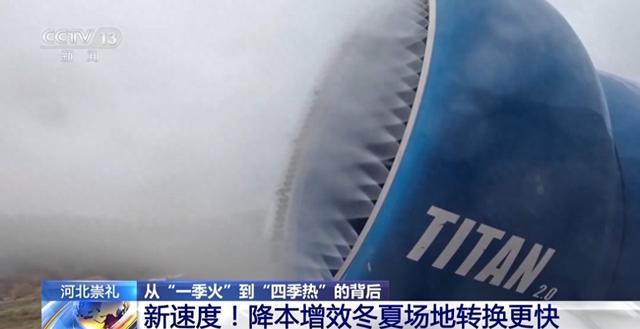 “一季火”到“四季热”！从三个“新”看崇礼冰雪产业发展(图1)