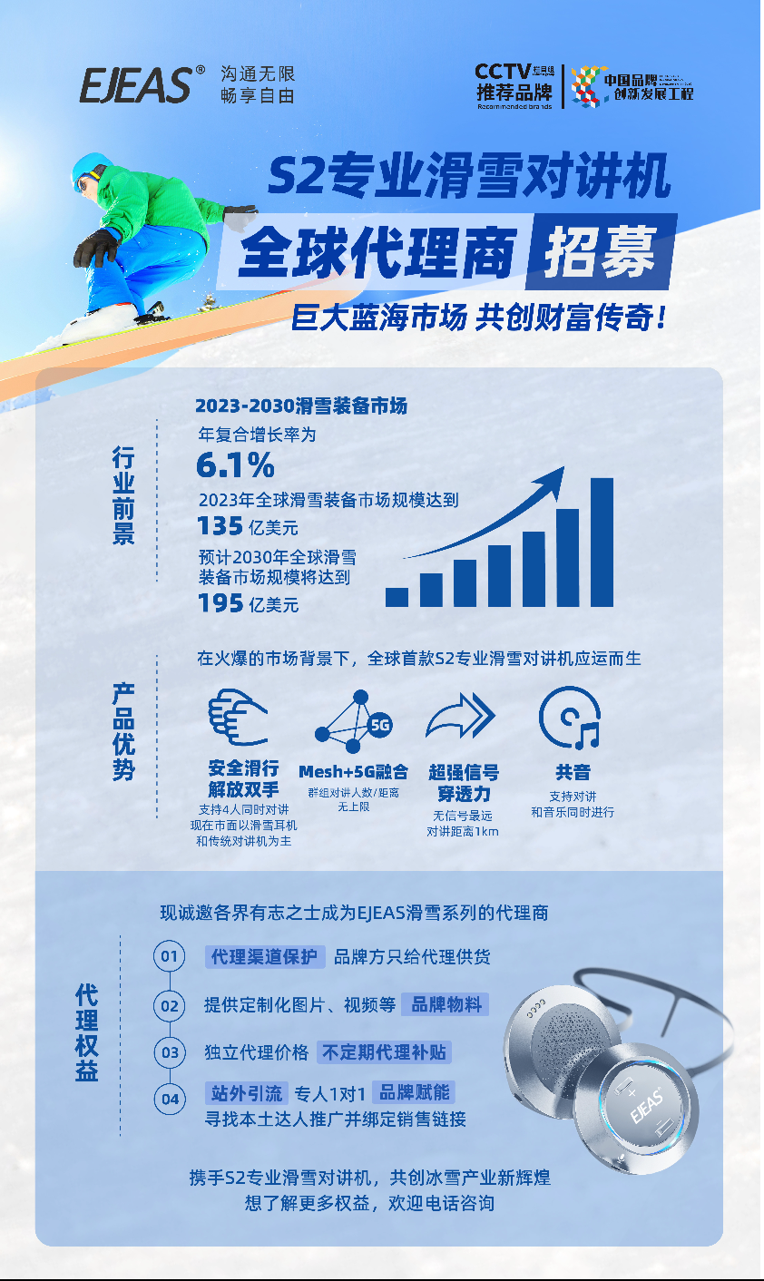 滑雪市场新蓝海丨EJEAS专业滑雪对讲机S2全球代理火热招商中(图3)