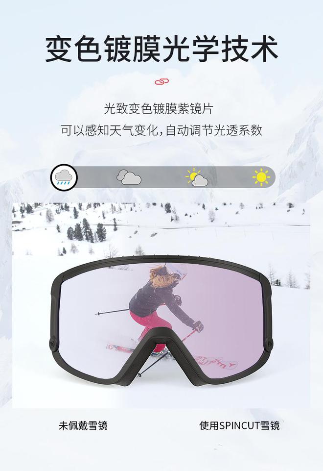 关于滑雪装备你必须知道的N件事(图8)