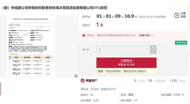 1元拍卖！泼天流量救不了阿勒泰国际滑雪场？(图1)