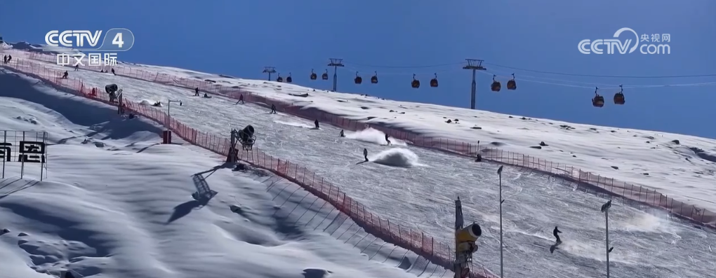 万亿冰雪产业“全面开花”“冷”资源为经济发展注入“热”活力(图1)