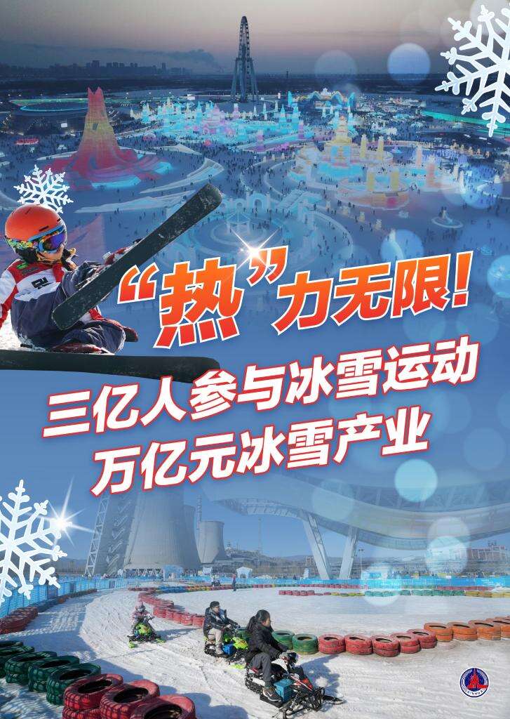 15万亿元！冰雪经济“热”力无限(图2)