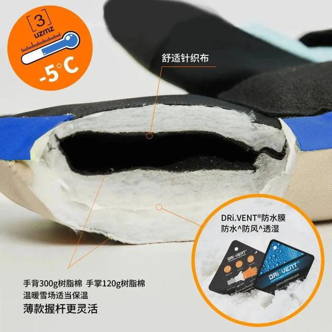 扫盲篇！这份滑雪装备指南你值得拥有(图7)