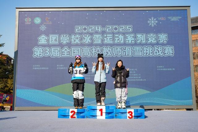 燃情雪道！全国62所高校的教师在江城“高山论剑”(图2)