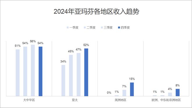 亚玛芬找到了第二只“始祖鸟”(图5)