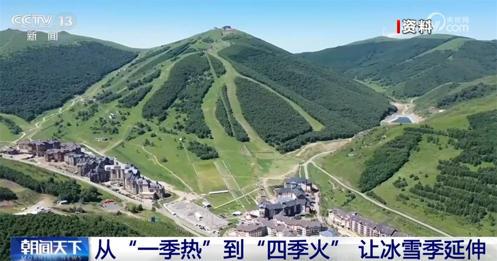 从“一季热”到“四季火”“冰雪经济”正成为带动经济增长新引擎(图4)