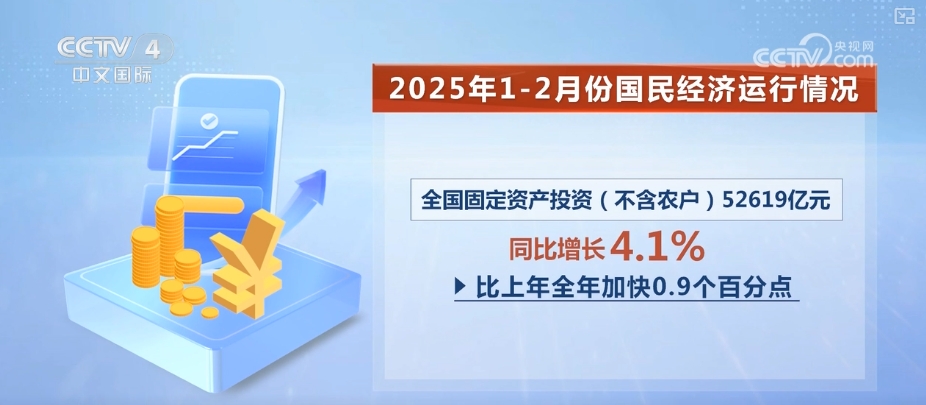 文旅、体育、电影、“两新”……“火热”数据见证中国经济“多点开花”(图10)