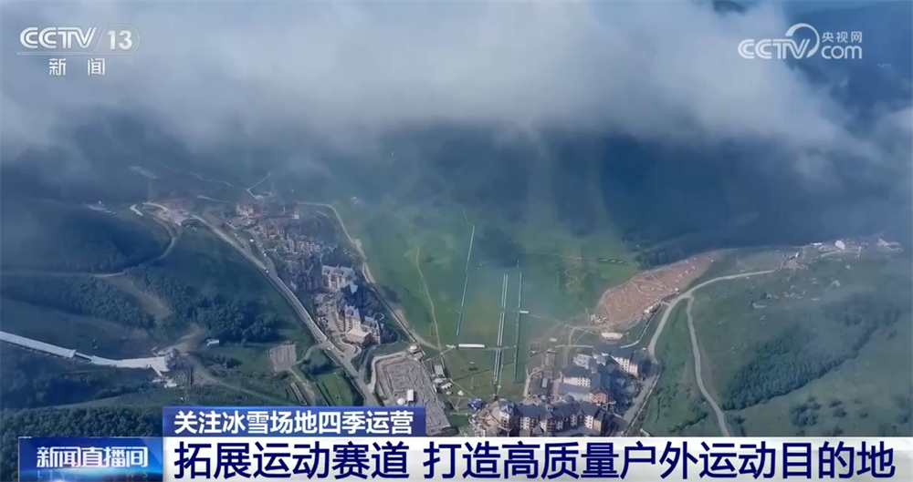 冰雪运动资源从“一季火”到“四季热”以赛事为纽带构建全季旅游业态(图3)