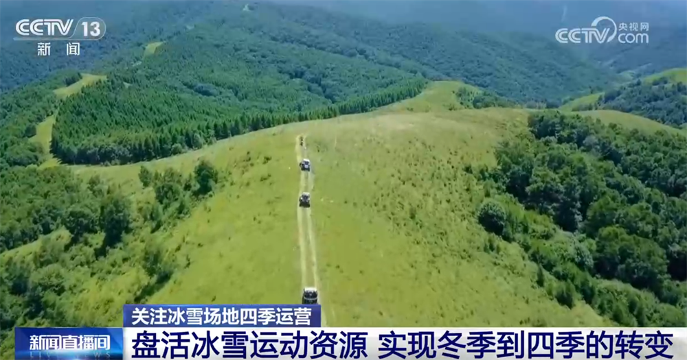 冰雪运动资源从“一季火”到“四季热”以赛事为纽带构建全季旅游业态(图5)