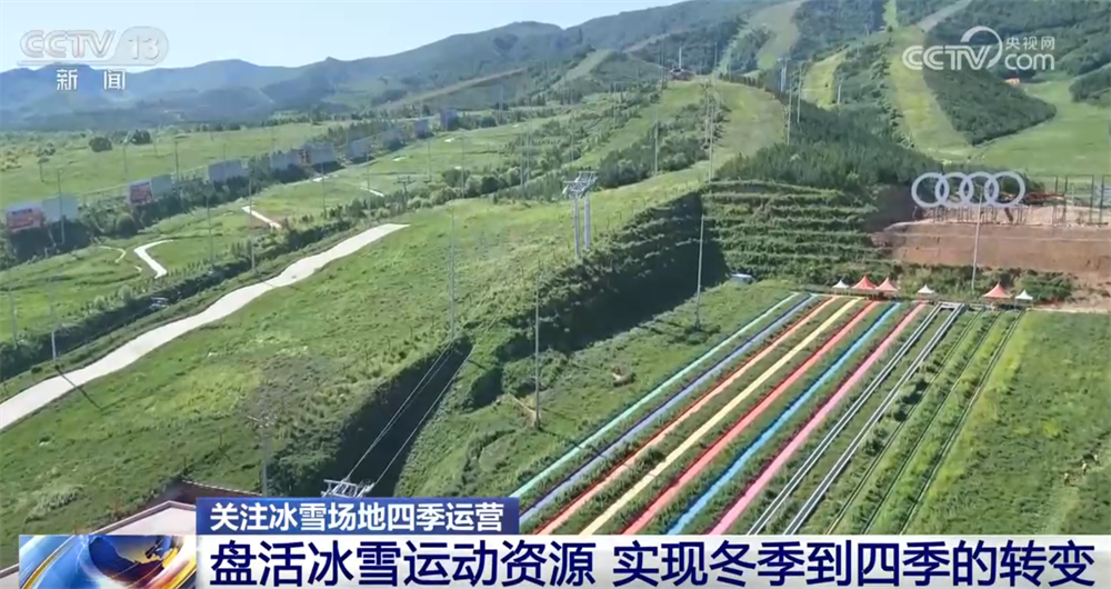 冰雪运动资源从“一季火”到“四季热”以赛事为纽带构建全季旅游业态(图6)