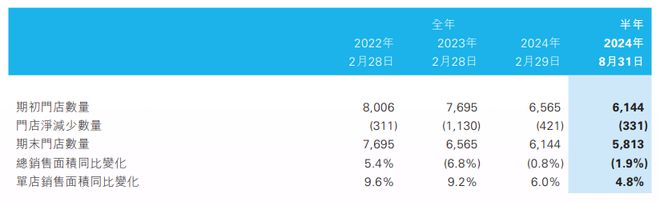 被耐克坑了后滔搏开炒万元冲锋衣(图5)