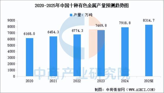2025年中国户外用品产业链图谱及投资布局分析(附产业链全景图)(图3)