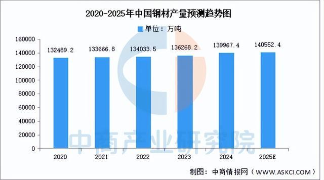 2025年中国户外用品产业链图谱及投资布局分析(附产业链全景图)(图2)