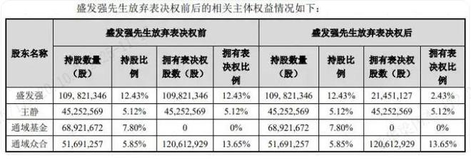 市值暴跌160亿！昔日“户外一哥”不务正业今无人问津(图5)