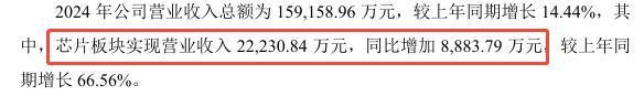 市值暴跌160亿！昔日“户外一哥”不务正业今无人问津(图12)