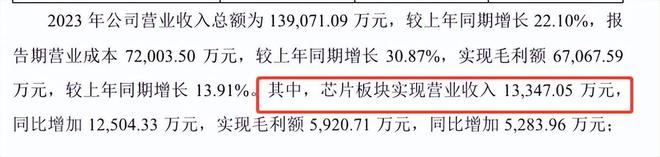市值暴跌160亿！昔日“户外一哥”不务正业今无人问津(图11)