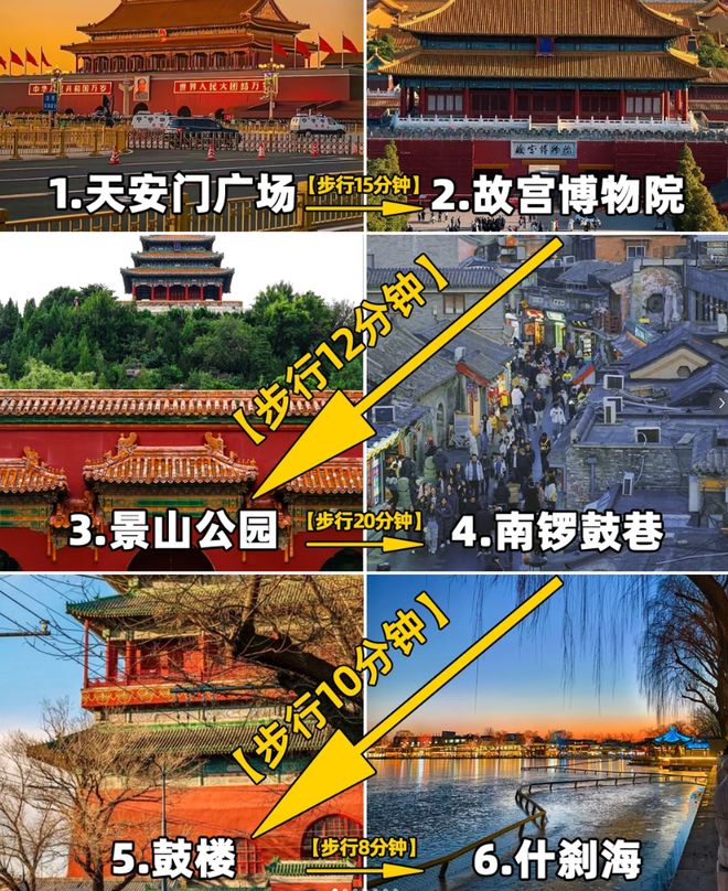 2025北京十大口碑旅行社揭晓远胜游999分夺冠十年零投诉(图3)